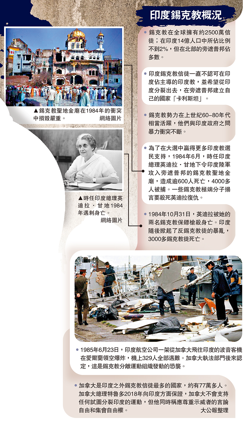 　　圖：印度錫克教概況