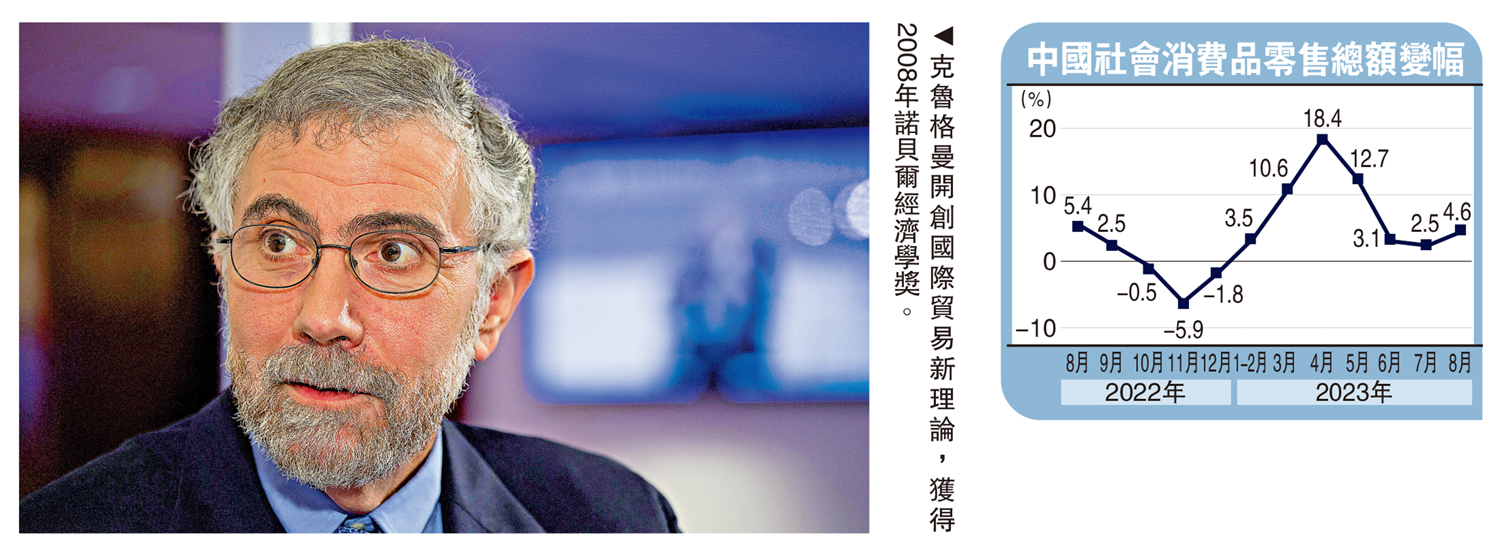 　　圖：克魯格曼開創國際貿易新理論，獲得2008年諾貝爾經濟學獎。