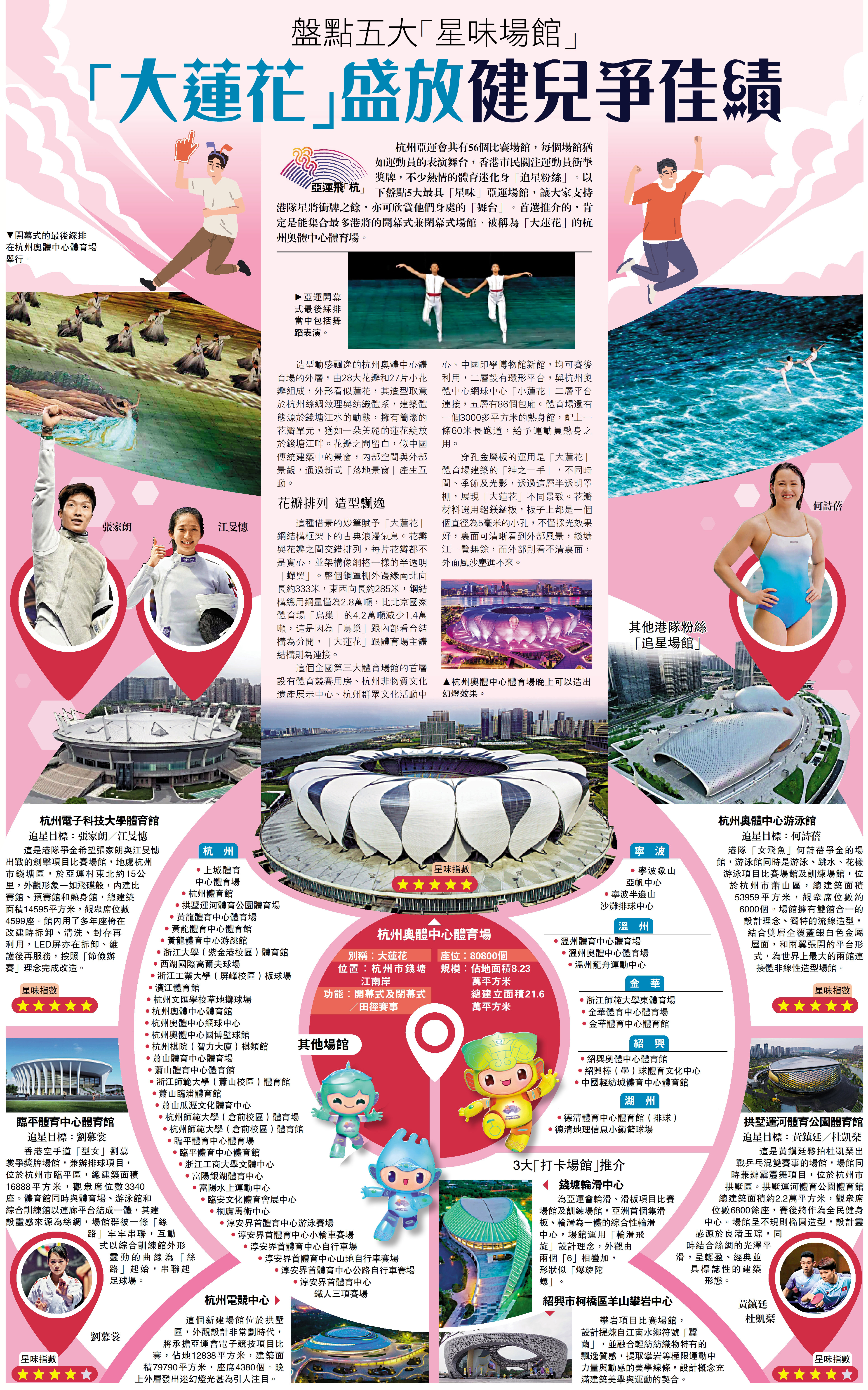 　　圖：開幕式的最後綵排在杭州奧體中心體育場舉行。