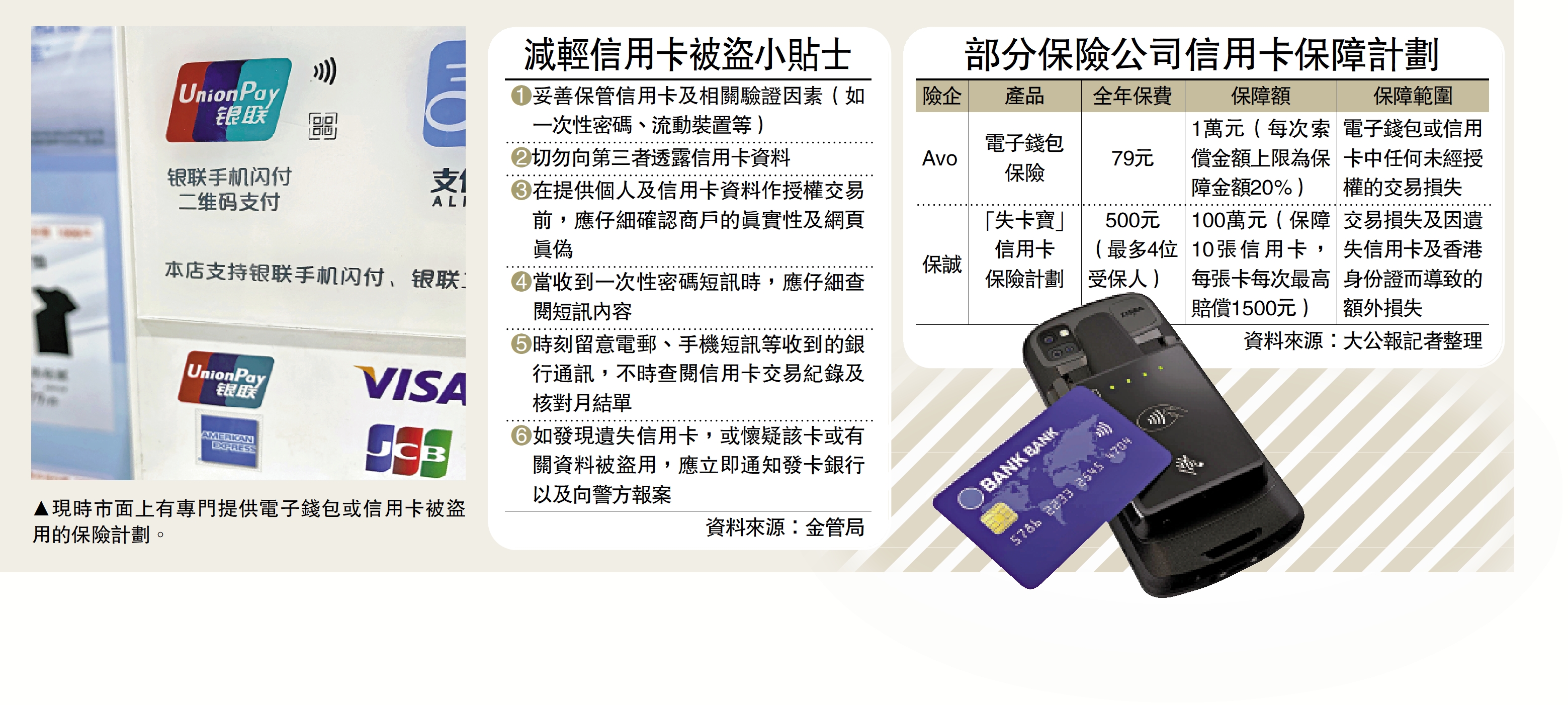 　　圖：現時市面上有專門提供電子錢包或信用卡被盜用的保險計劃。