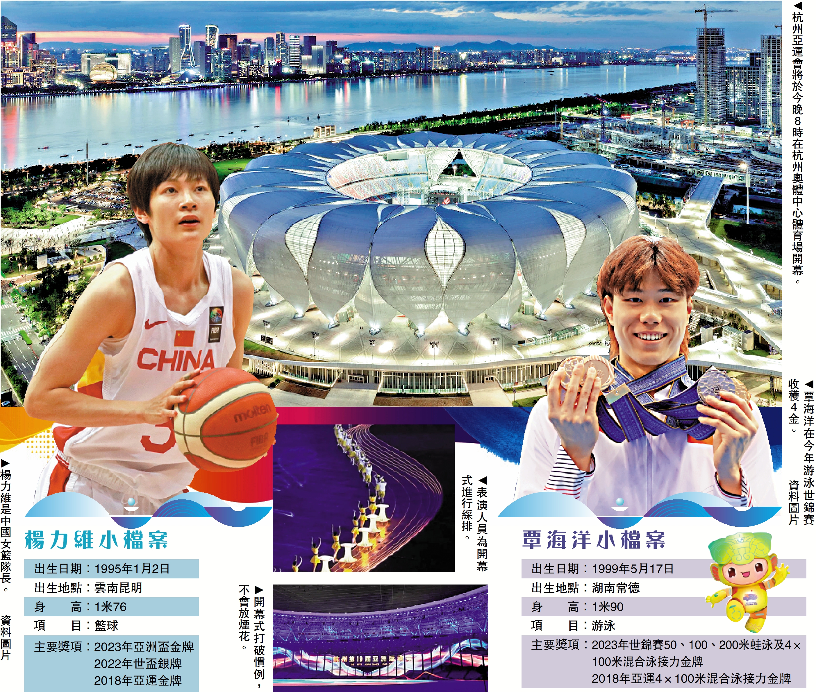 　　圖：杭州亞運會將於今晚8時在杭州奧體中心體育場開幕。