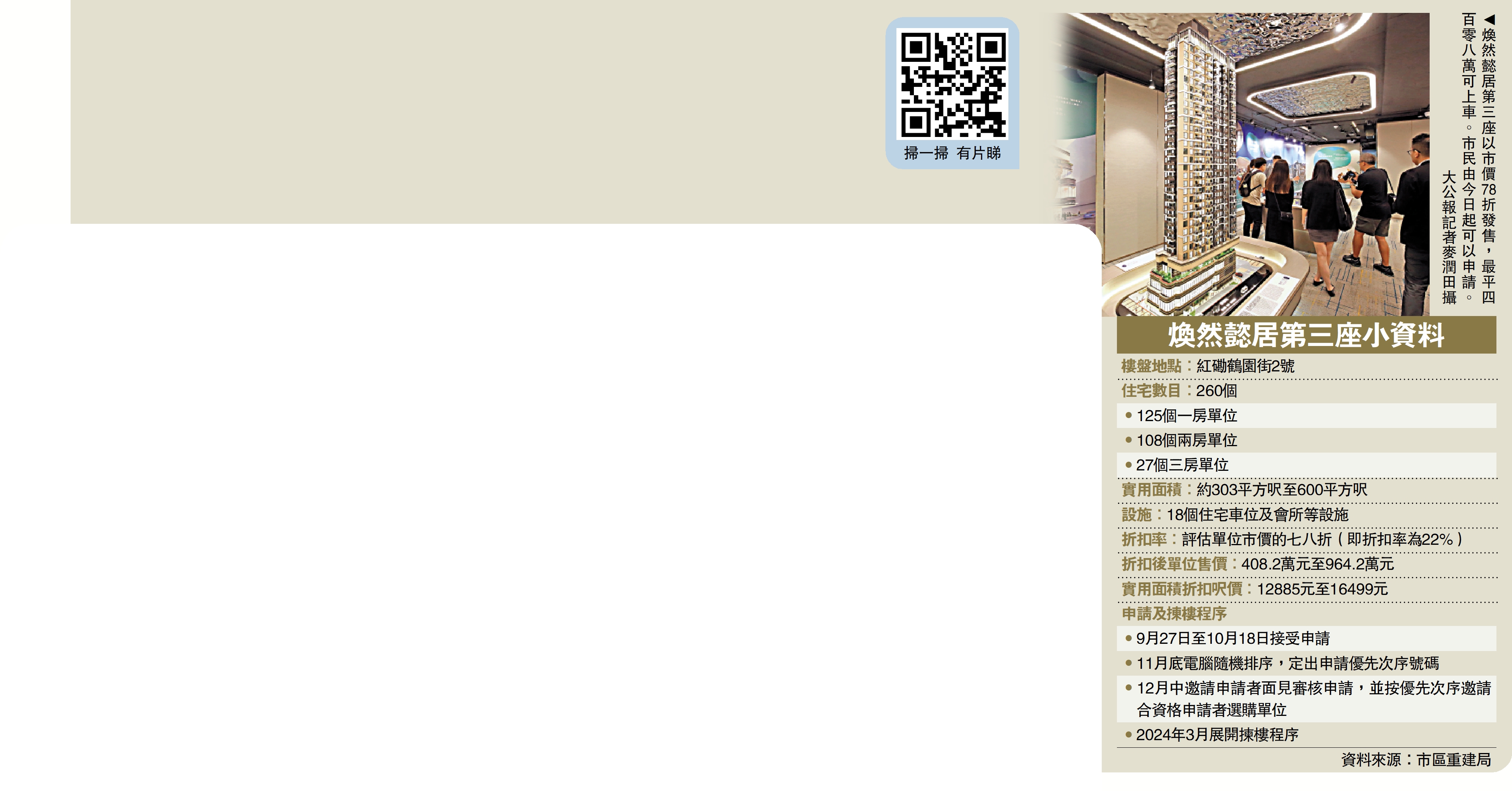 　　圖：煥然懿居第三座以市價78折發售，最平四百零八萬可上車。市民由今日起可以申請。\大公報記者麥潤田攝