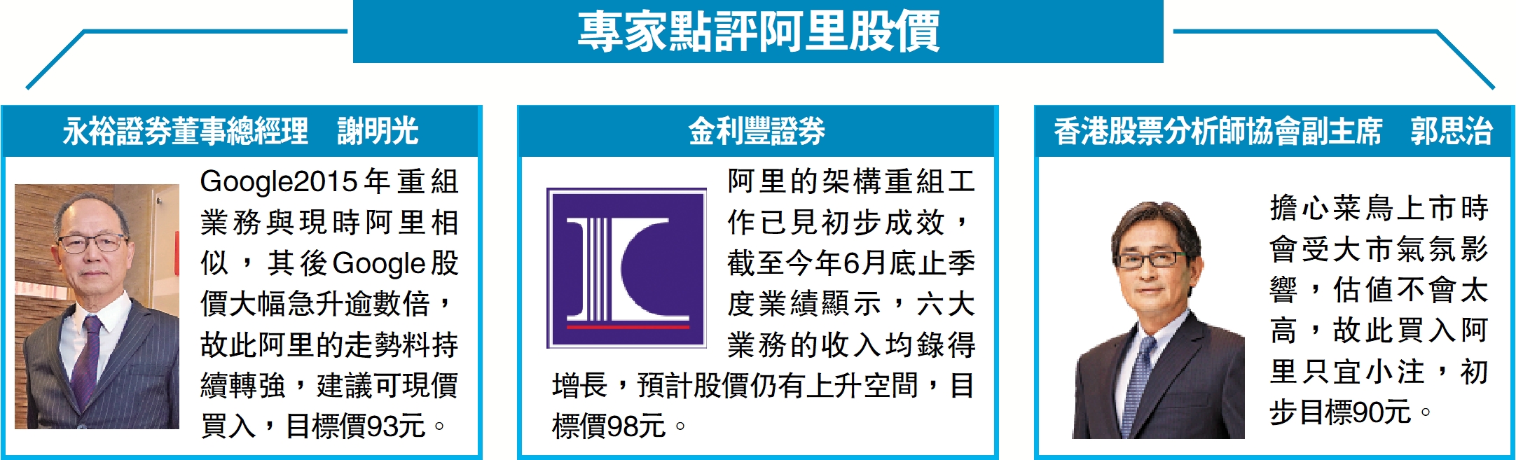 專家點評阿里股價- 大公報