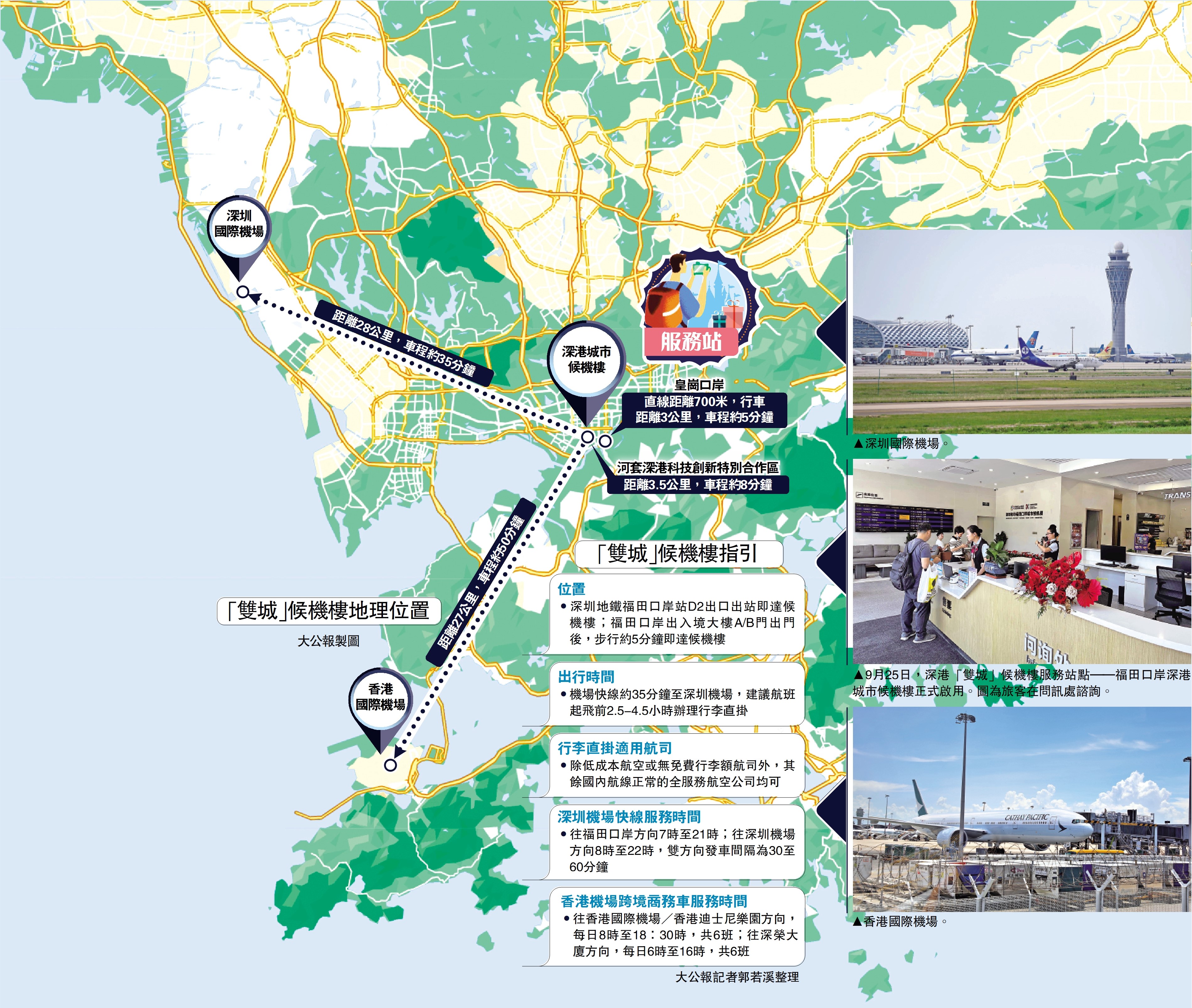 　　圖：「雙城」候機樓地理位置
