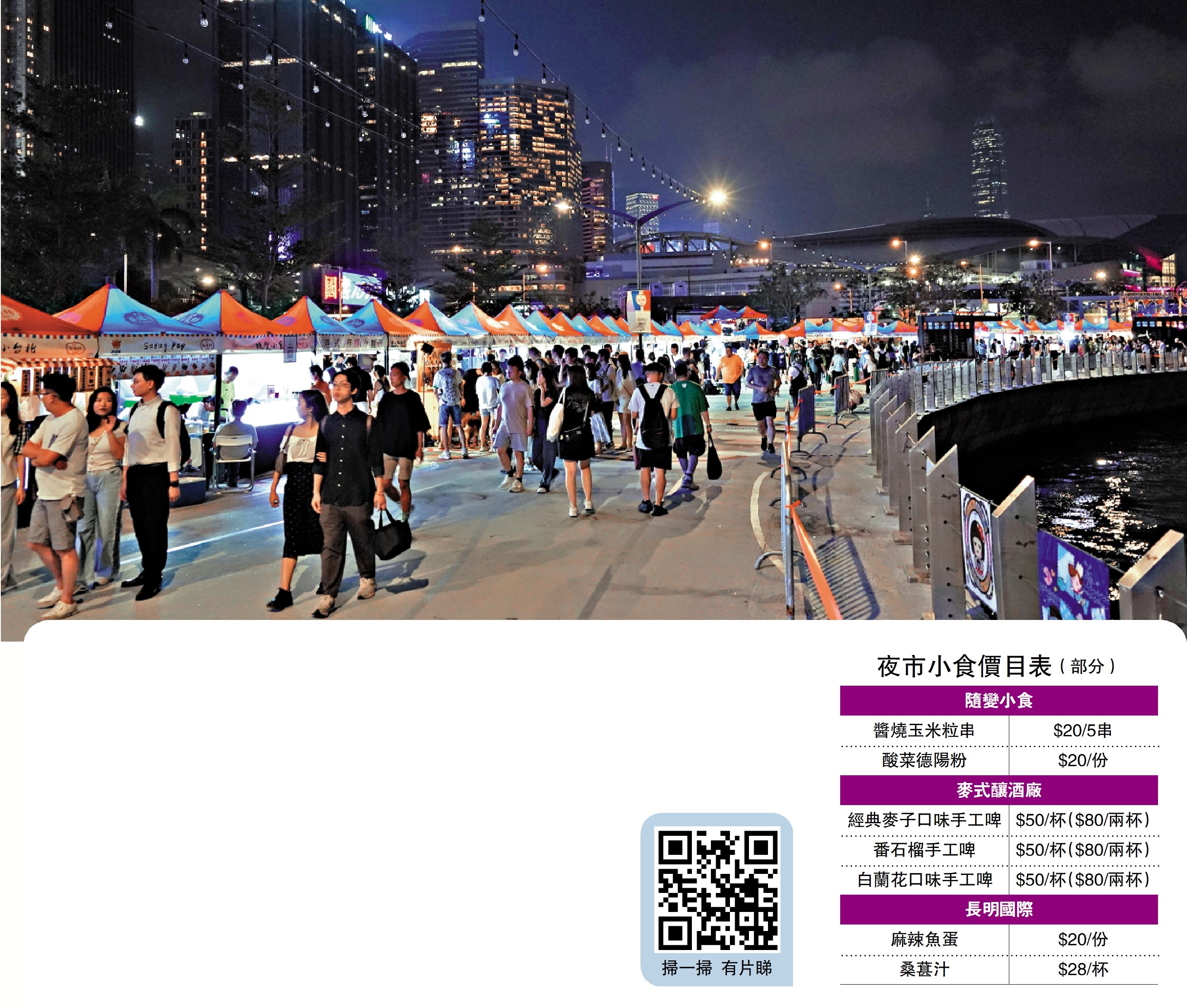 　　圖：灣仔「藝遊坊」海濱夜市昨晚開鑼，一度停電，修復後瞬即人頭湧湧，十分熱鬧。\大公報記者林良堅攝