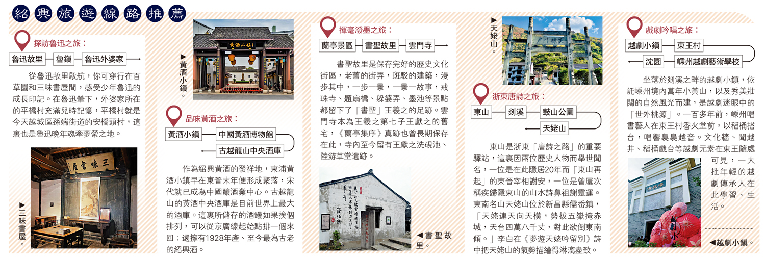 　　圖：紹興旅遊線路推薦