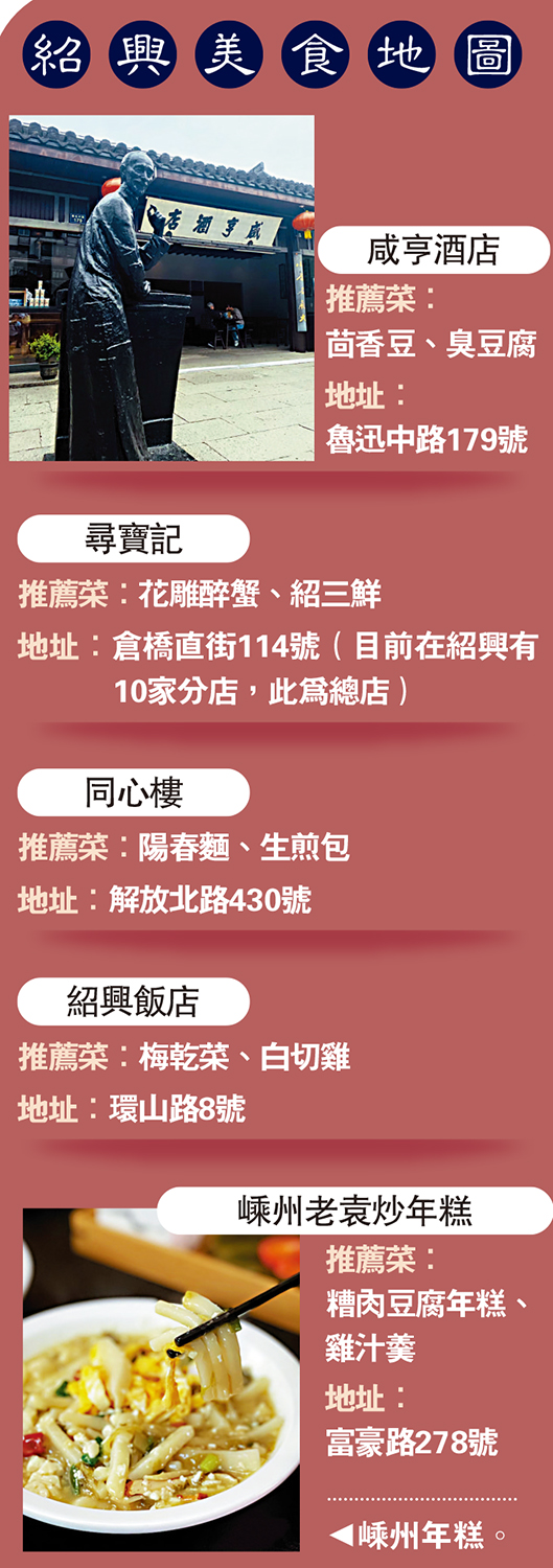 　　圖：紹興美食地圖