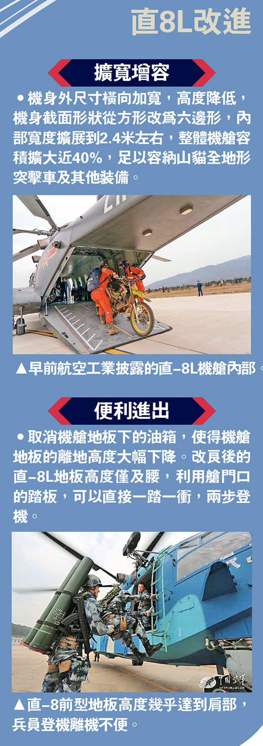 　　圖：直8L改進