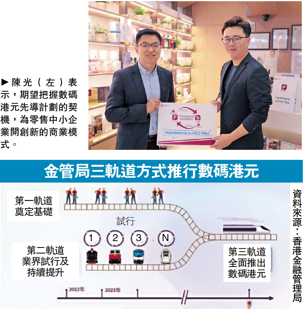 　　圖：陳光（左）表示，期望把握數碼港元先導計劃的契機，為零售中小企業開創新的商業模式。