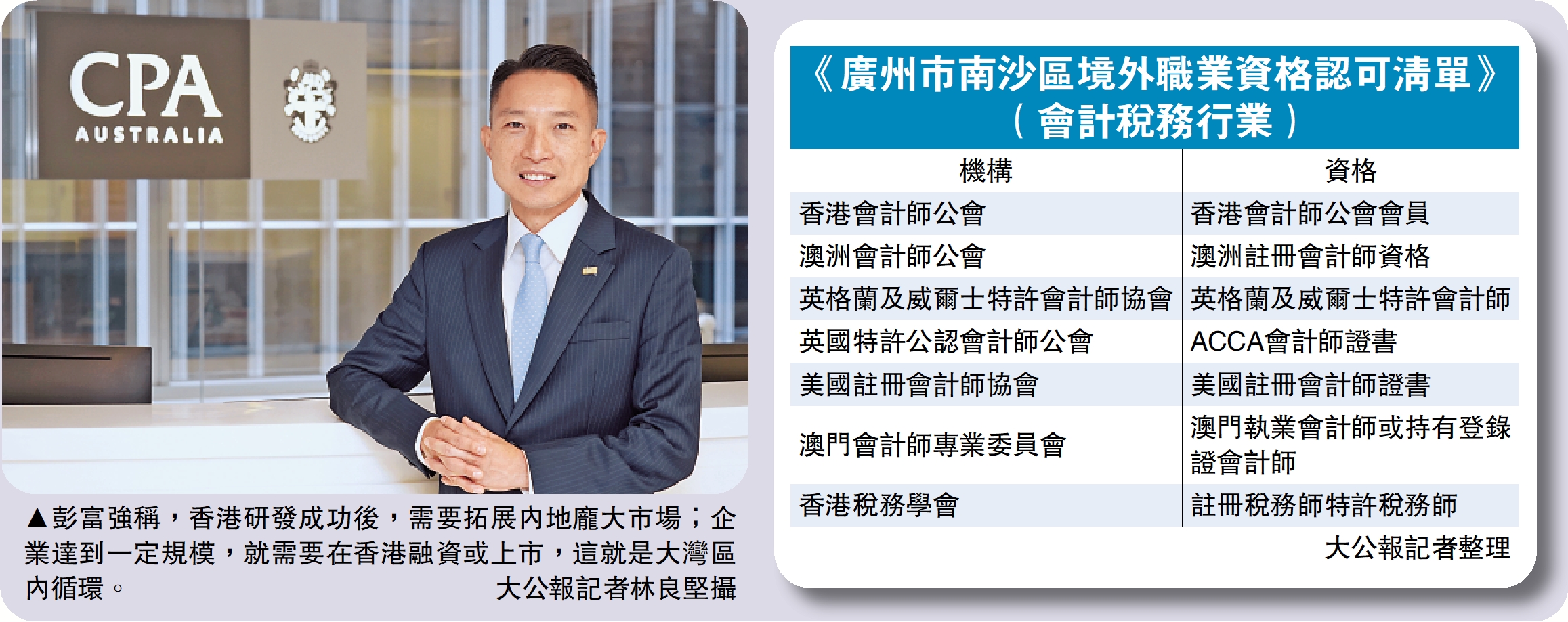 　　圖：彭富強稱，香港研發成功後，需要拓展內地龐大市場；企業達到一定規模，就需要在香港融資或上市，這就是大灣區內循環。\大公報記者林良堅攝