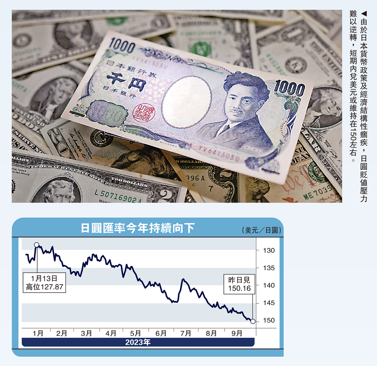 建言獻策/京東科技集團首席經濟學家沈建光- 大公報