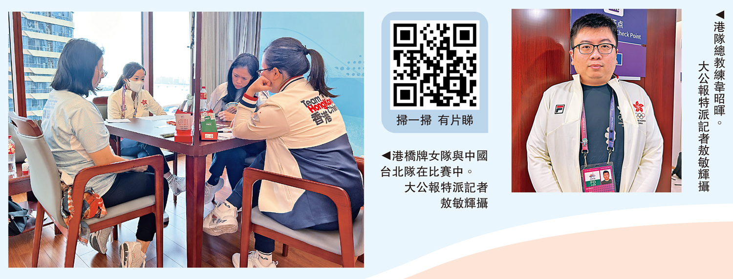 　　左圖：港橋牌女隊與中國台北隊在比賽中。右圖：港隊總教練韋昭暉。\大公報特派記者敖敏輝攝
