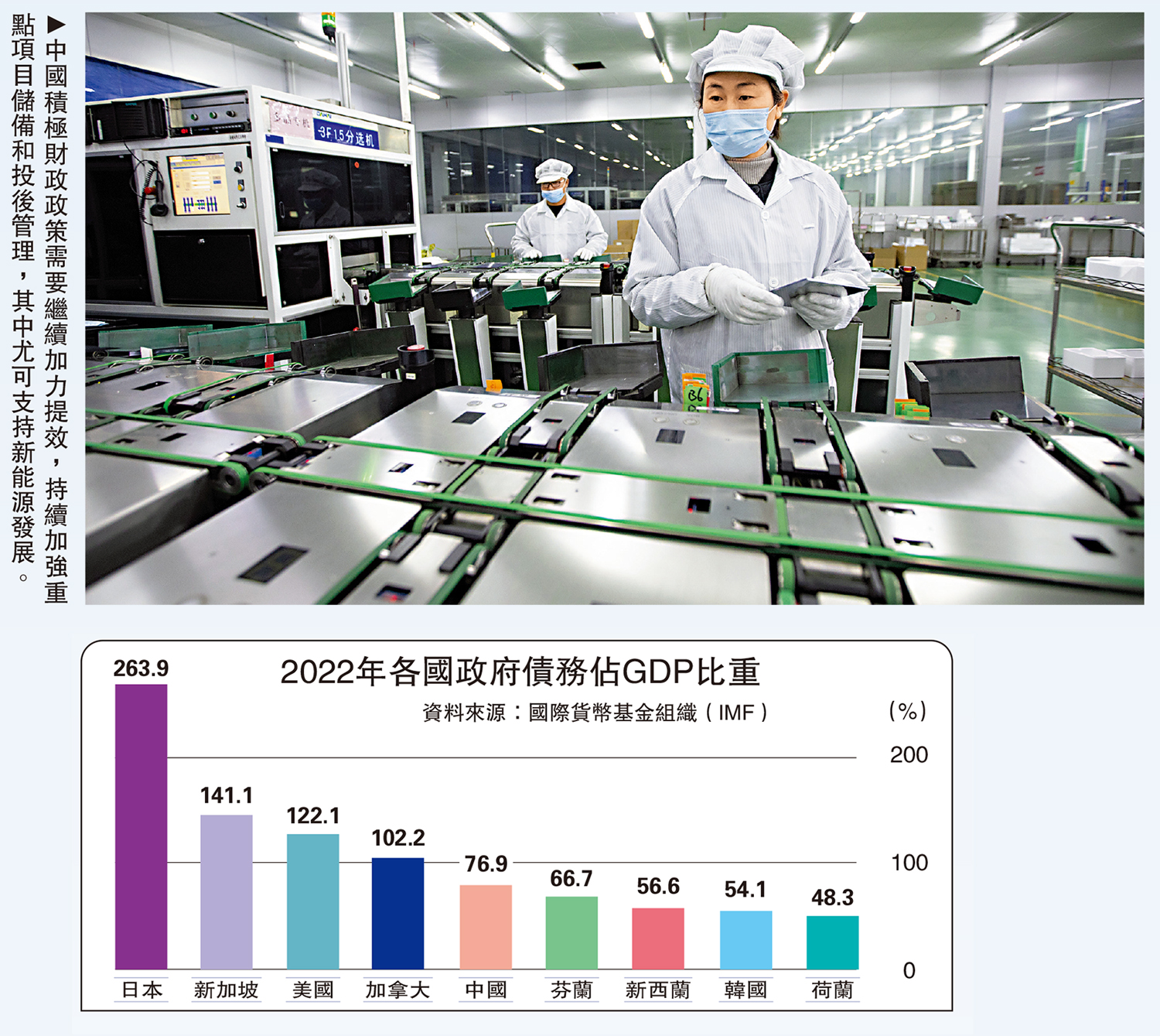 評經議濟/中國財政政策仍有發力空間中國首席經濟學家論壇理事長連平- 大公報