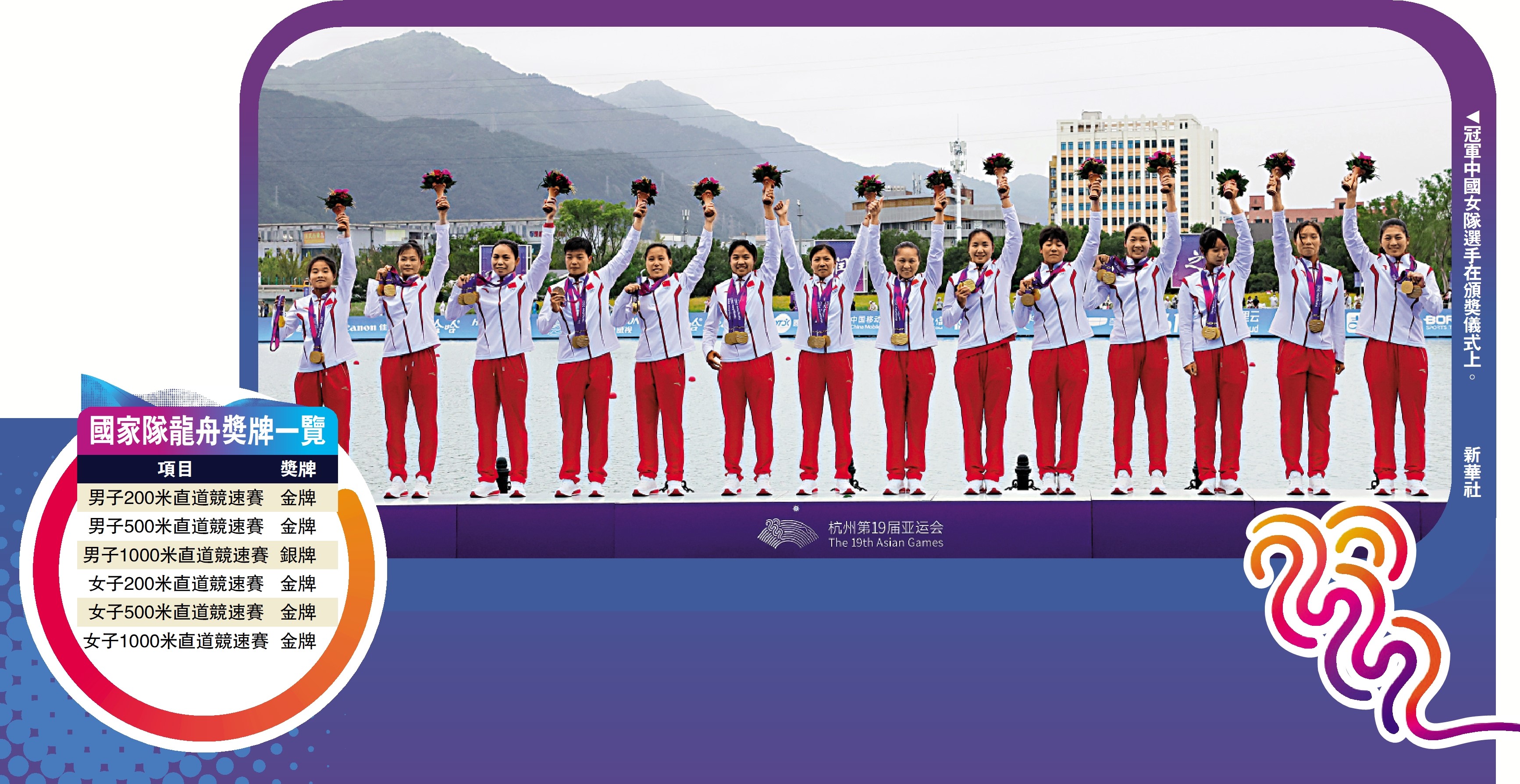 　　圖：冠軍中國女隊選手在頒獎儀式上。\新華社