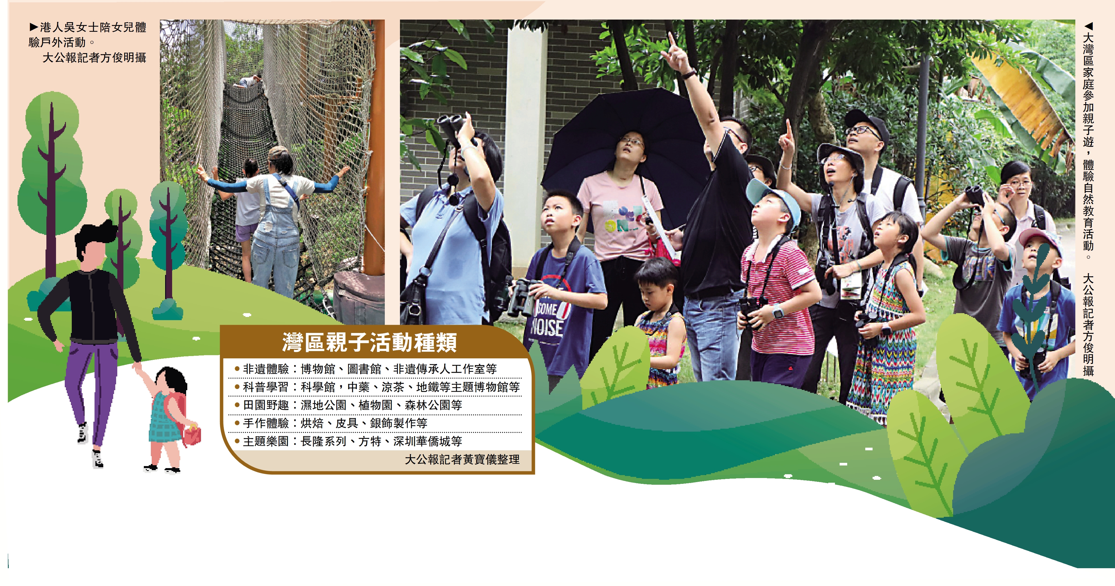 　　左圖：港人吳女士陪女兒體驗戶外活動。\大公報記者方俊明攝；右圖：大灣區家庭參加親子遊，體驗自然教育活動。\大公報記者方俊明攝