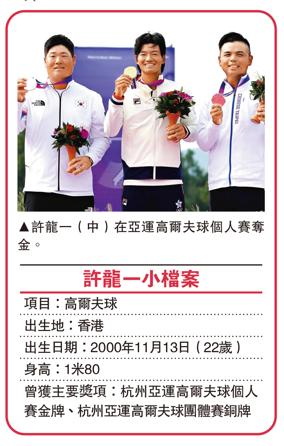 　　圖：許龍一（中）在亞運高爾夫球個人賽奪金。