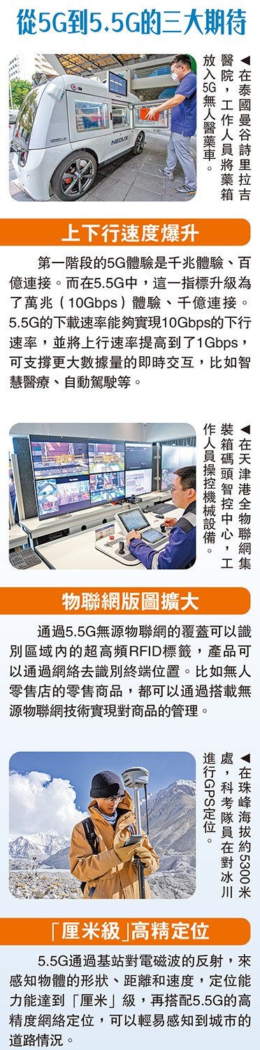 　　圖：從5G到5.5G的三大期待