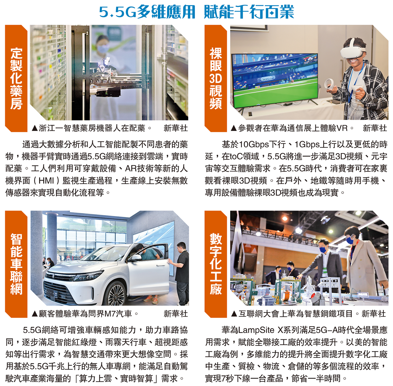 　　圖：5.5G多維應用 賦能千行百業