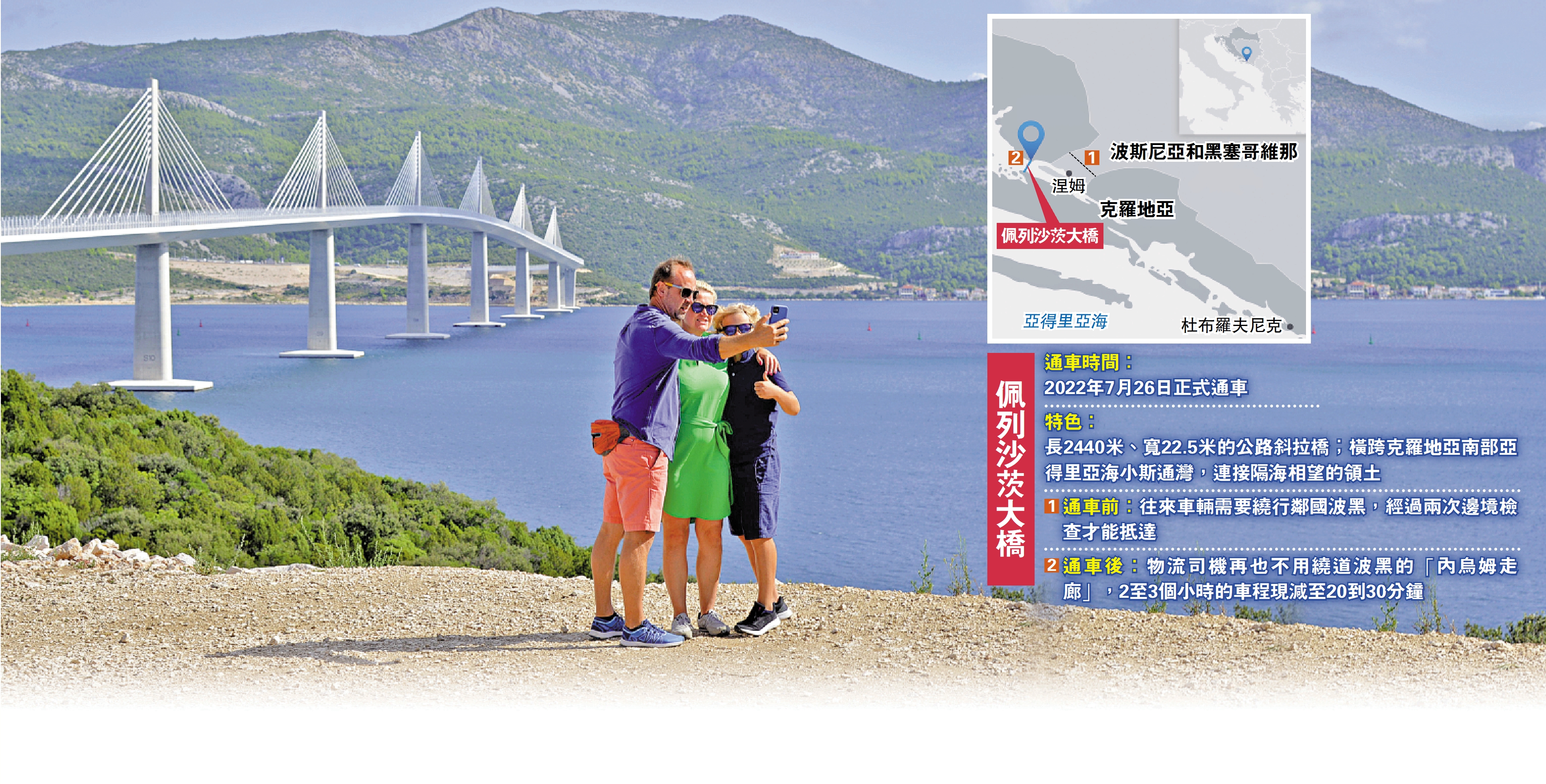 　　圖：克羅地亞佩列沙茨大橋通車一年來，極大推動了當地旅遊、交通、物流發展，大橋也成為全球旅客爭相打卡的地標，當地民眾由衷感謝「一帶一路」促進了社會發展。\新華社