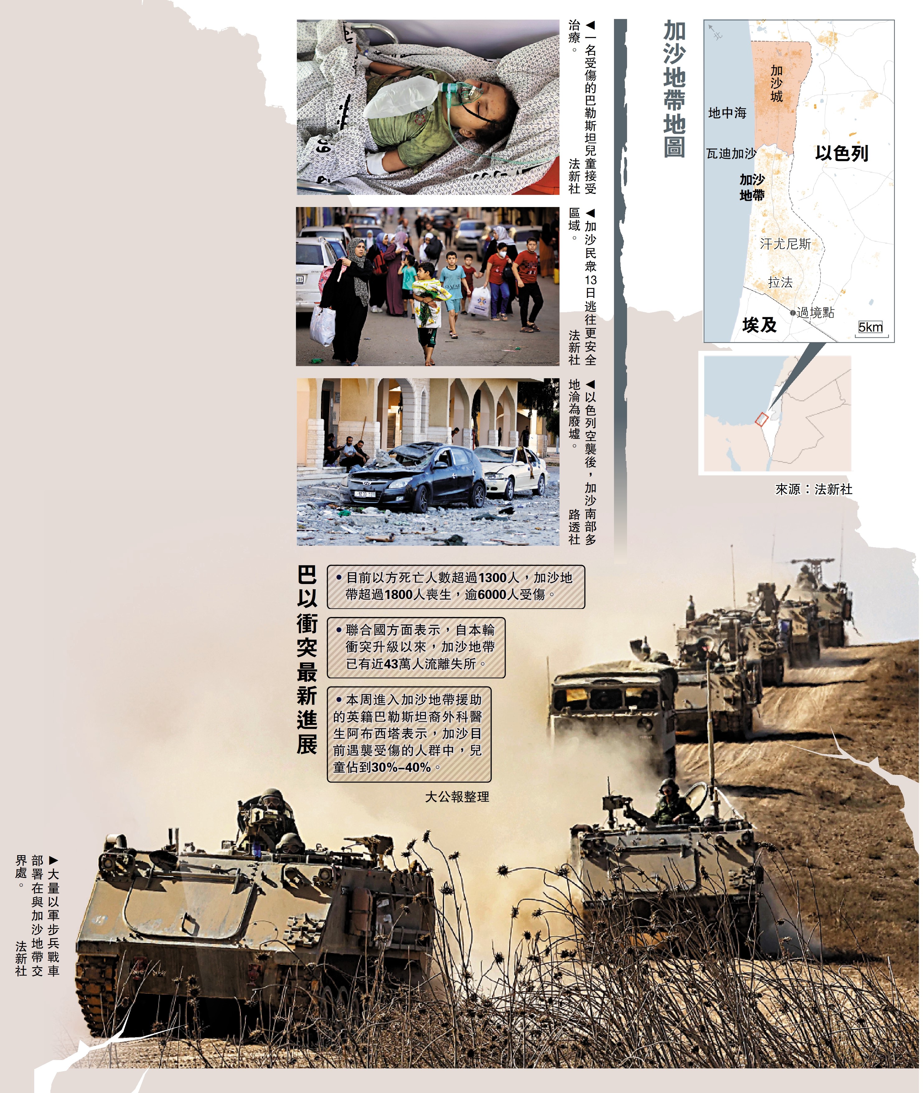 　　圖：加沙地帶地圖