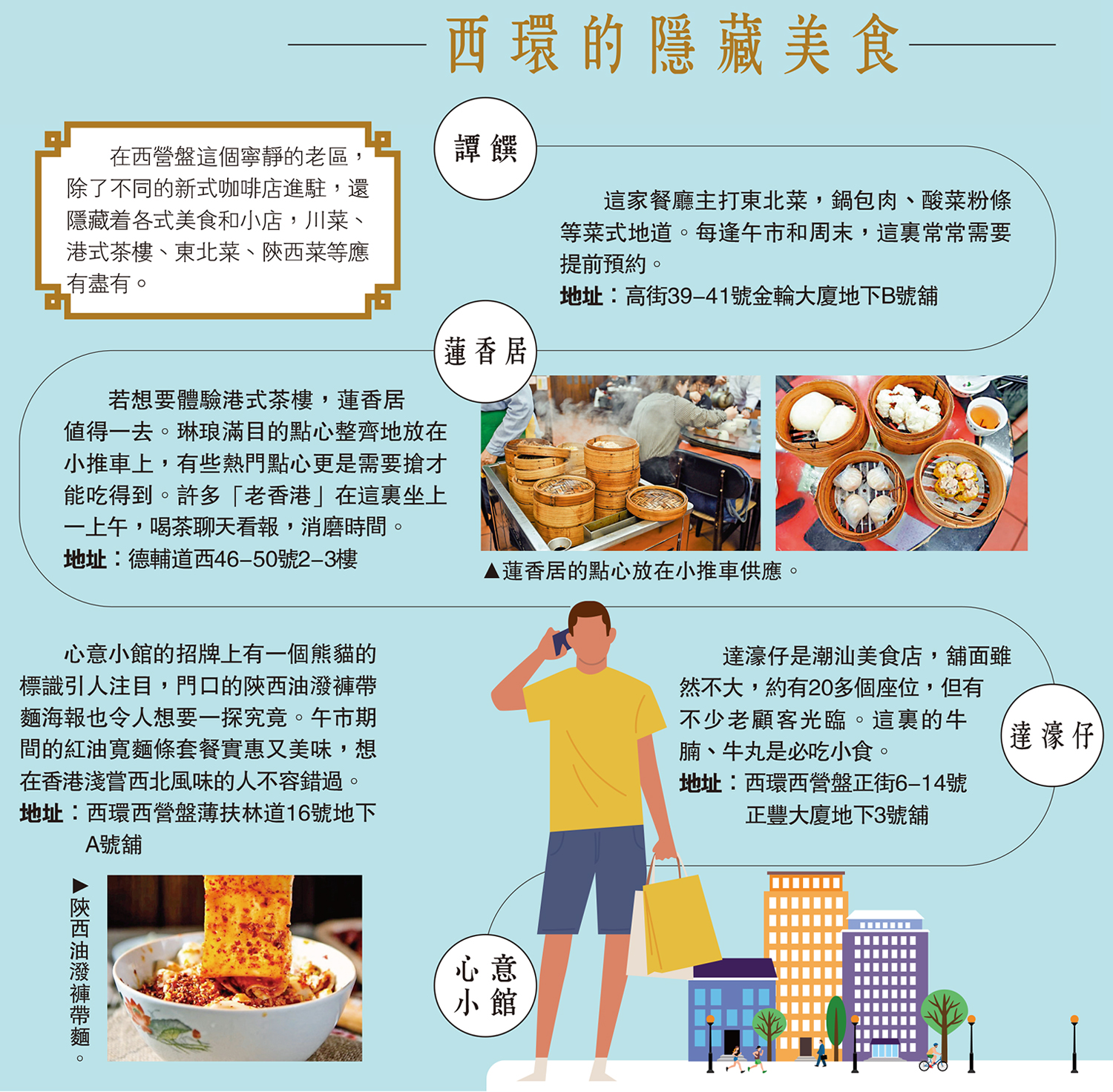 　　圖：西環的隱藏美食