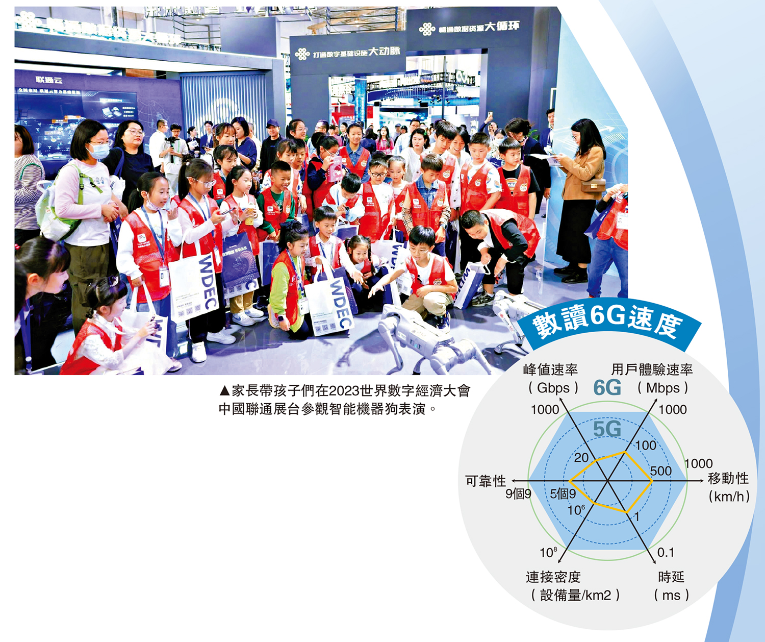 　　圖：家長帶孩子們在2023世界數字經濟大會中國聯通展台參觀智能機器狗表演。