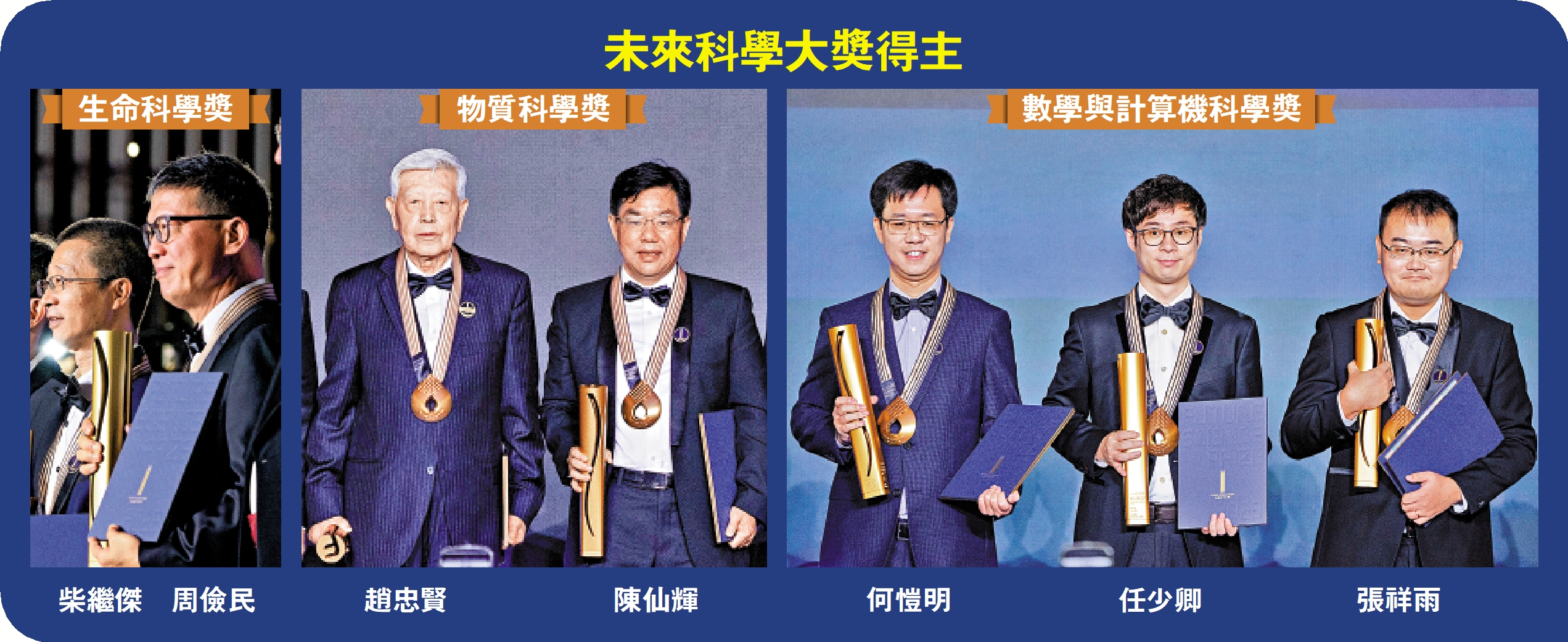 　　圖：未來科學大獎得主