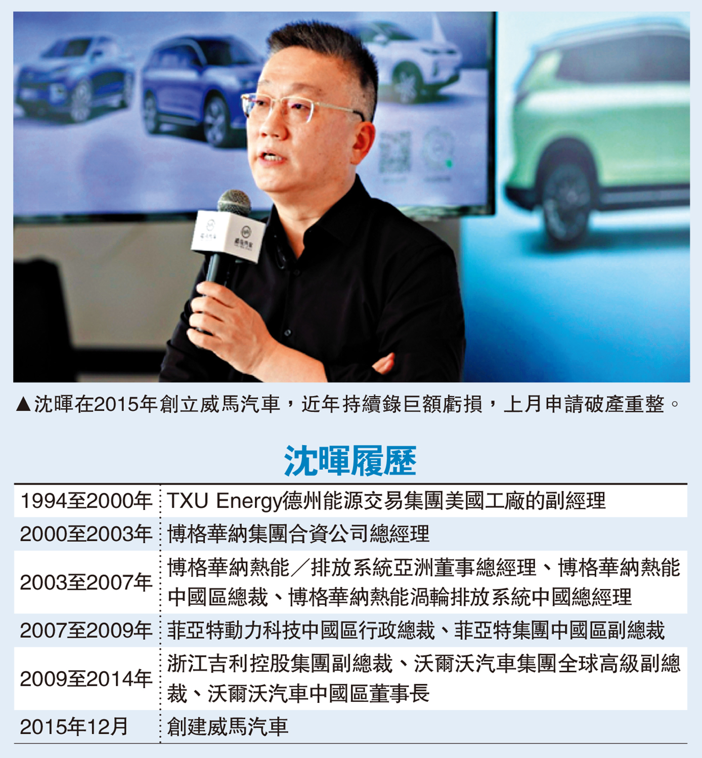　　圖：沈暉在2015年創立威馬汽車，近年持續錄巨額虧損，上月申請破產重整。