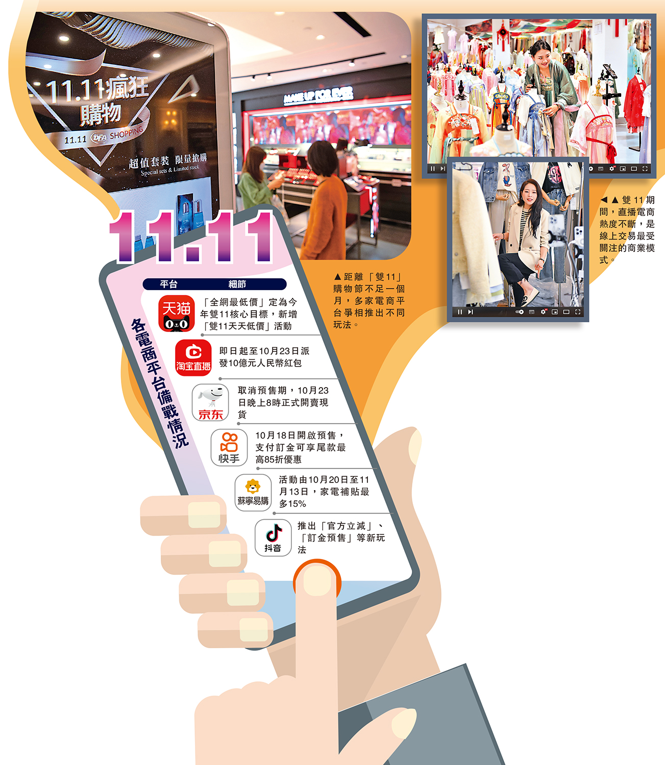 　　左圖：距離「雙11」購物節不足一個月，多家電商平台爭相推出不同玩法。右圖：雙11期間，直播電商熱度不斷，是線上交易最受關注的商業模式。