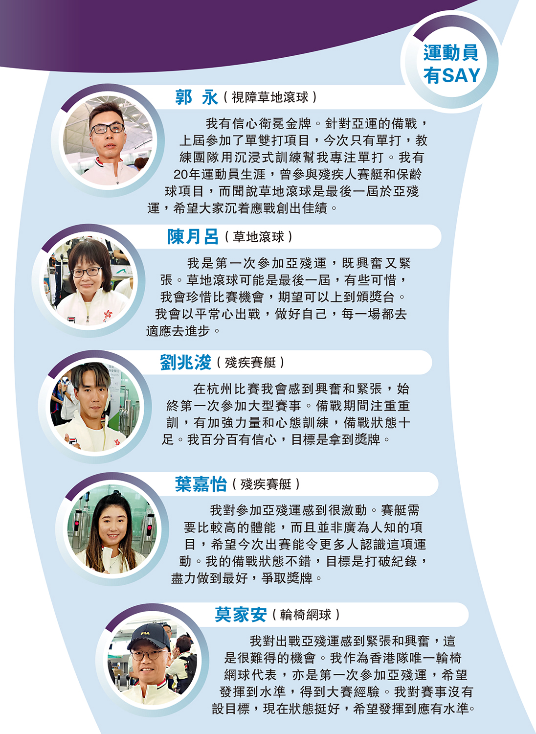 　　圖：運動員有SAY