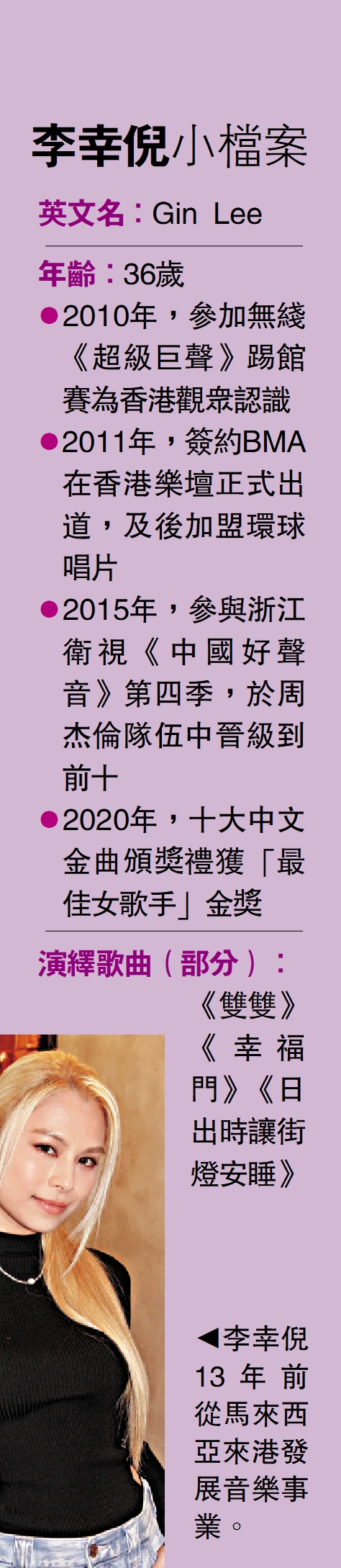 　　圖：李幸倪13年前從馬來西亞來港發展音樂事業。