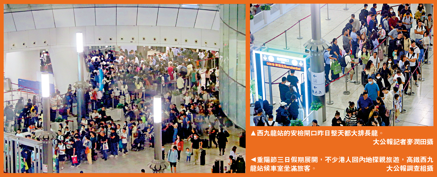 　　左圖：重陽節三日假期展開，不少港人回內地探親旅遊，高鐵西九龍站候車室坐滿旅客。\大公報調查組攝；右圖：西九龍站的安檢閘口昨日整天都大排長龍。\大公報記者麥潤田攝