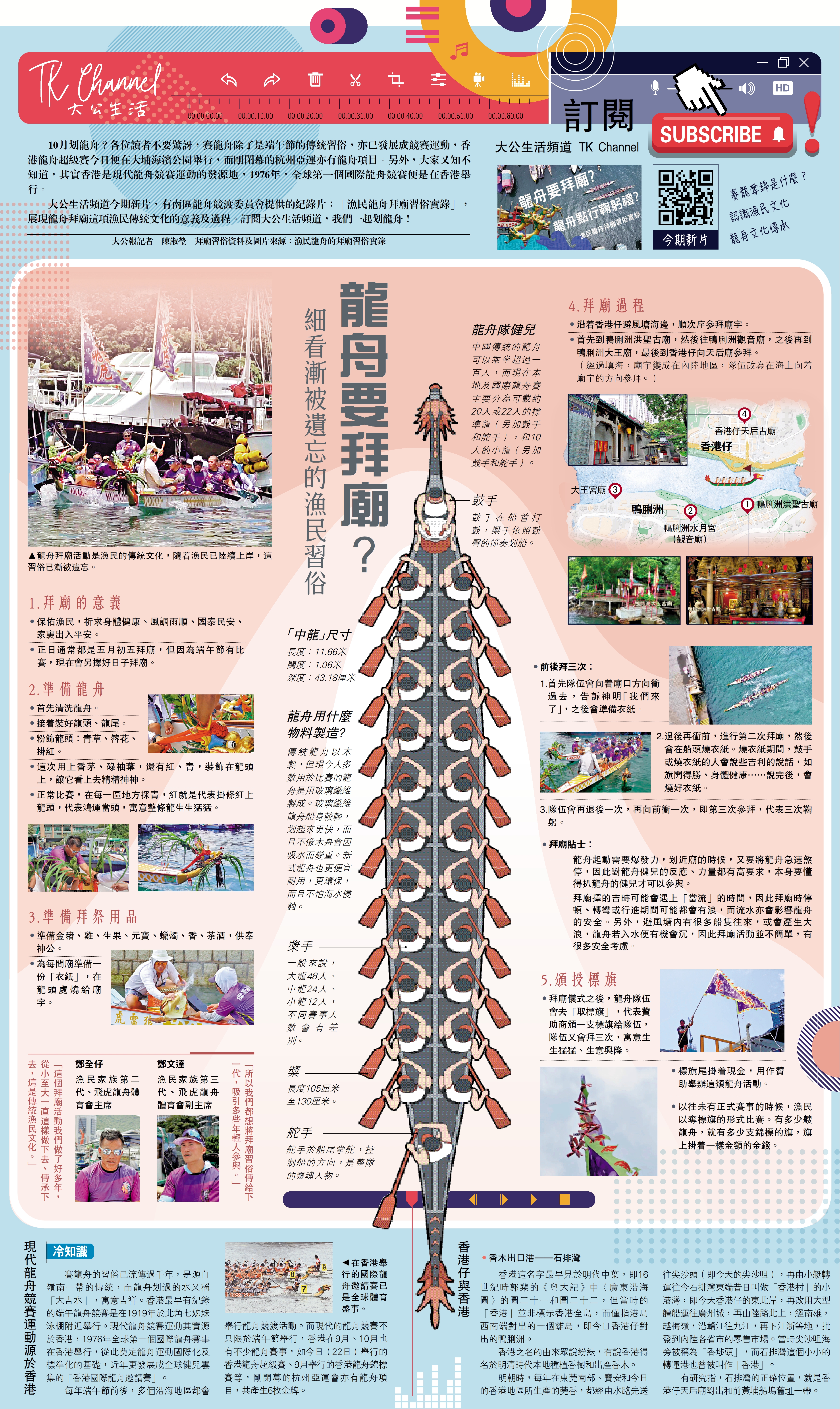 　　圖：龍舟要拜廟？