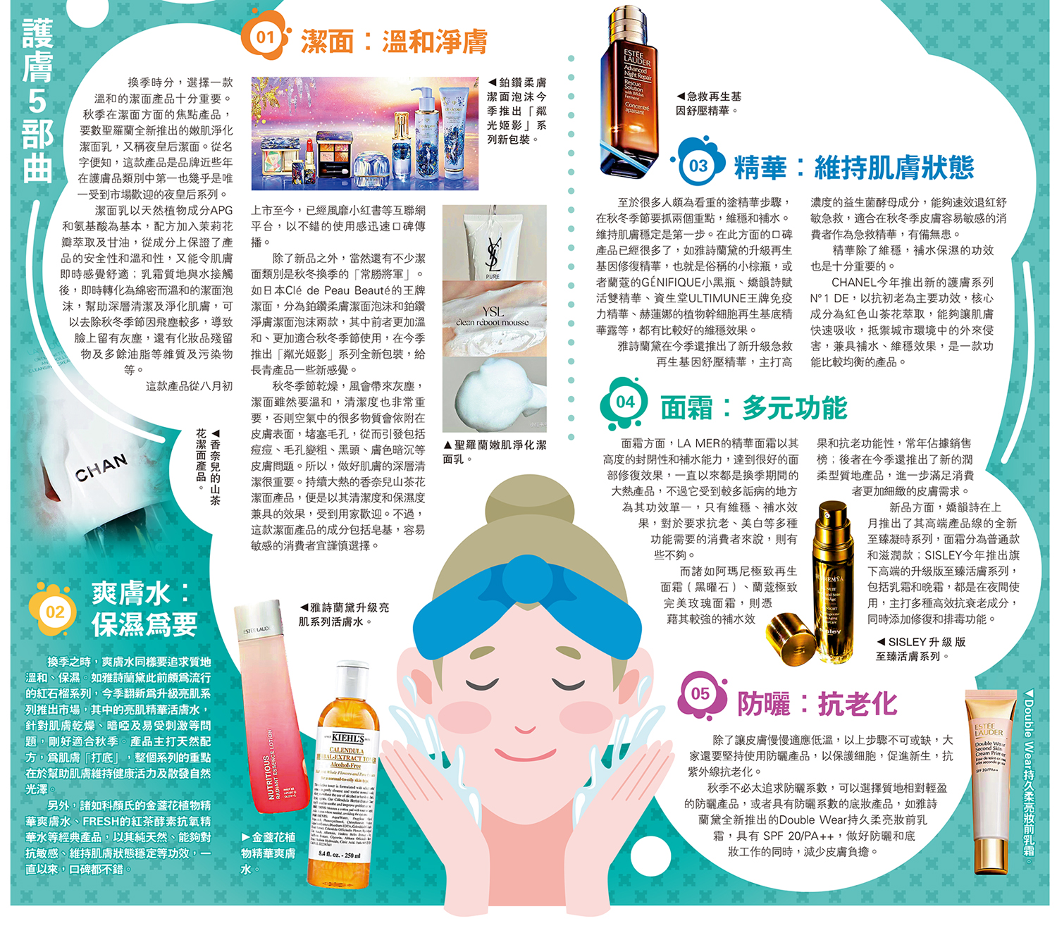 　　圖：護膚5部曲