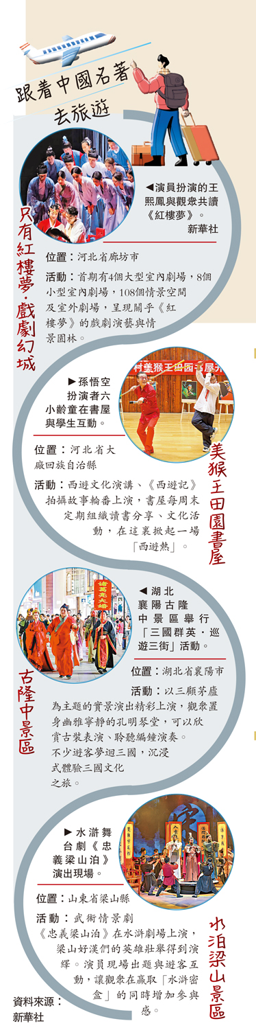 　　圖：跟着中國名著去旅遊