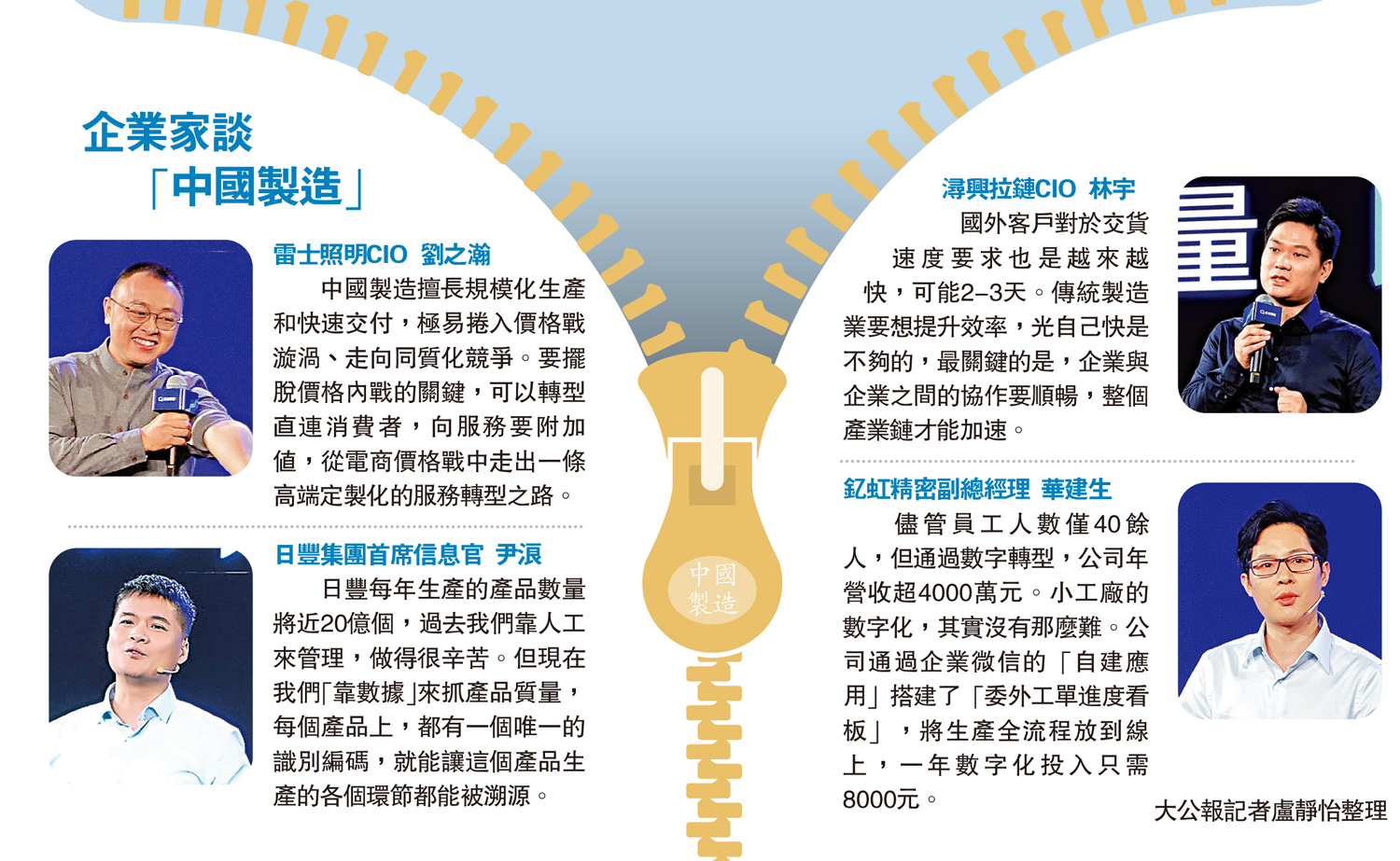 　　圖：企業家談 「中國製造」