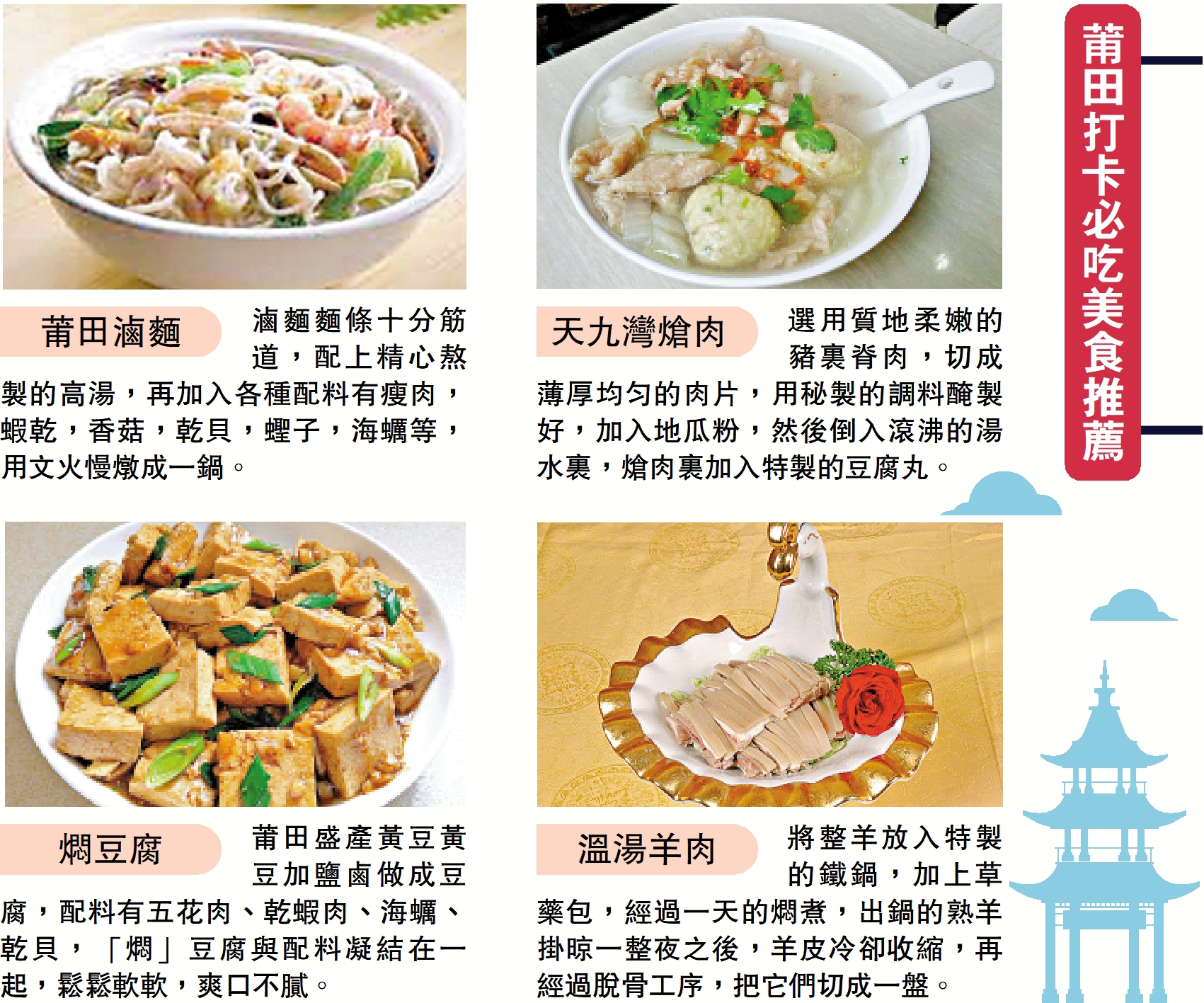 　　圖：莆田打卡必吃美食推薦