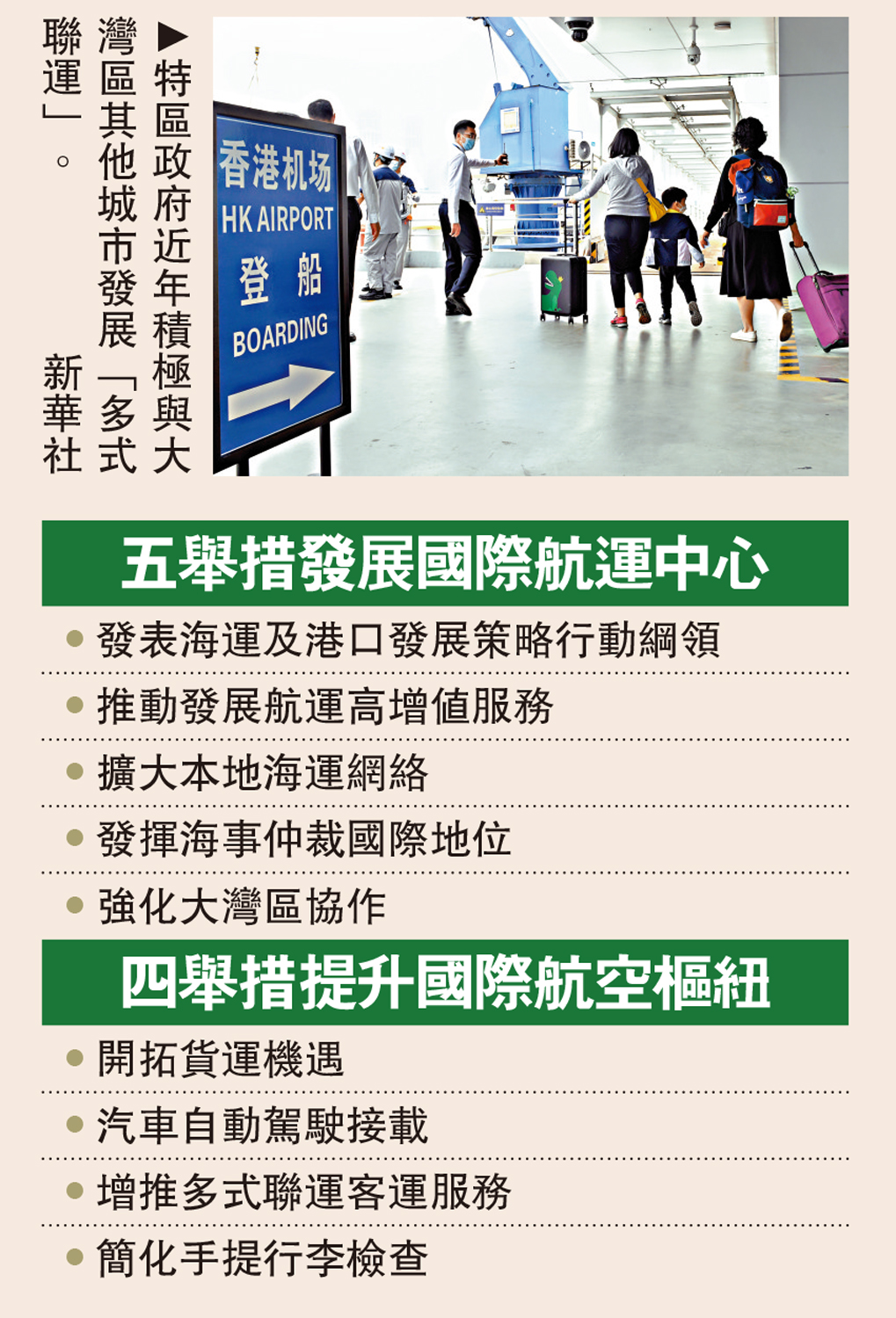 　　圖：特區政府近年積極與大灣區其他城市發展「多式聯運」。\新華社