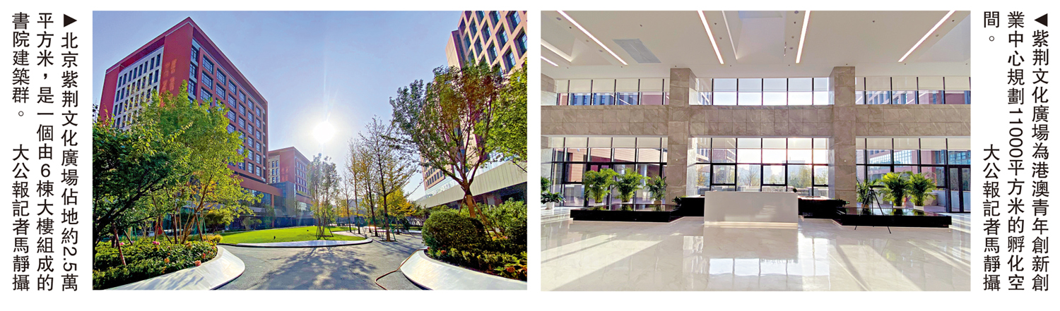 　　左圖：北京紫荊文化廣場佔地約2.5萬平方米，是一個由6棟大樓組成的書院建築群。右圖：紫荊文化廣場為港澳青年創新創業中心規劃11000平方米的孵化空間。\大公報記者馬靜攝