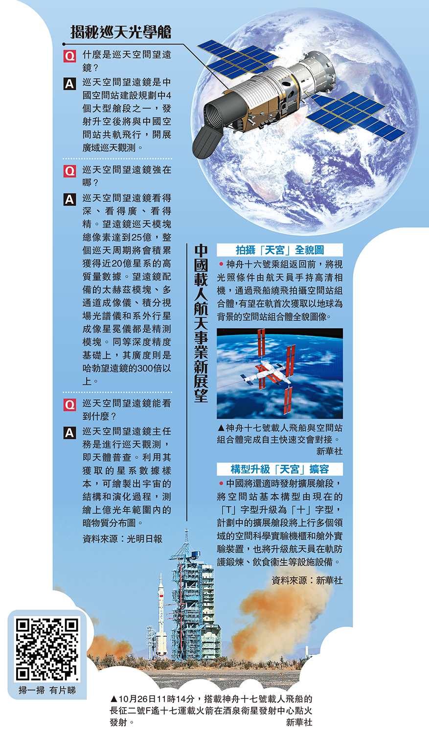 　　圖：10月26日11時14分，搭載神舟十七號載人飛船的長征二號F遙十七運載火箭在酒泉衛星發射中心點火發射。\新華社