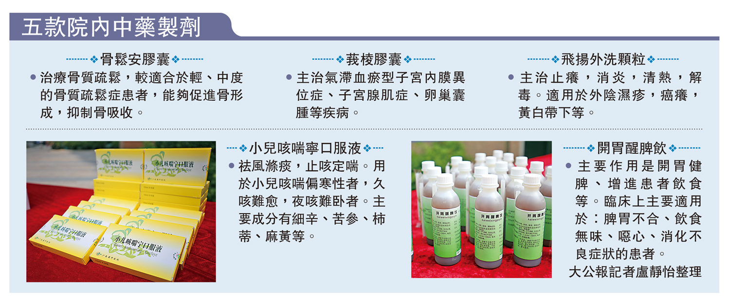 　　圖：五款院內中藥製劑