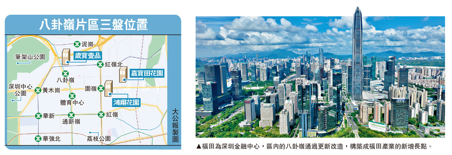 　　圖：八卦嶺片區三盤位置