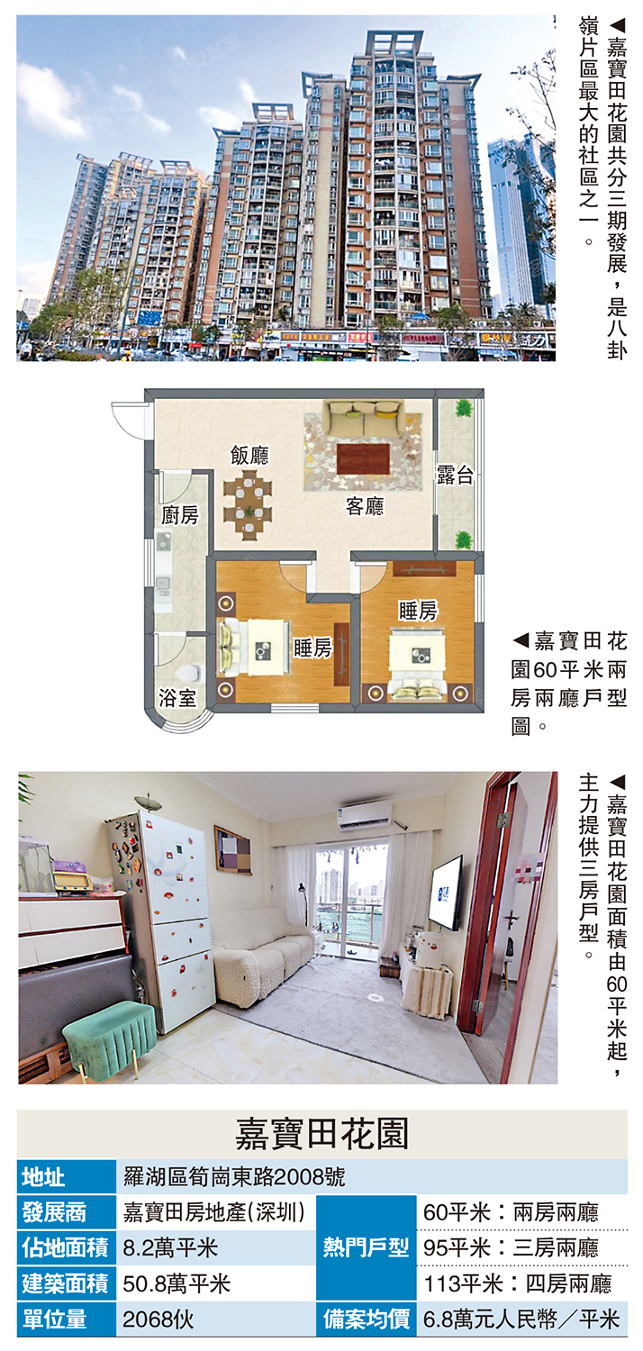 　　圖：嘉寶田花園