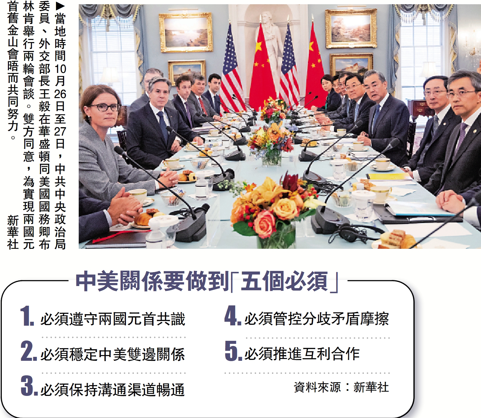 　　圖：當地時間10月26日至27日，中共中央政治局委員、外交部長王毅在華盛頓同美國國務卿布林肯舉行兩輪會談。雙方同意，為實現兩國元首舊金山會晤而共同努力。\新華社