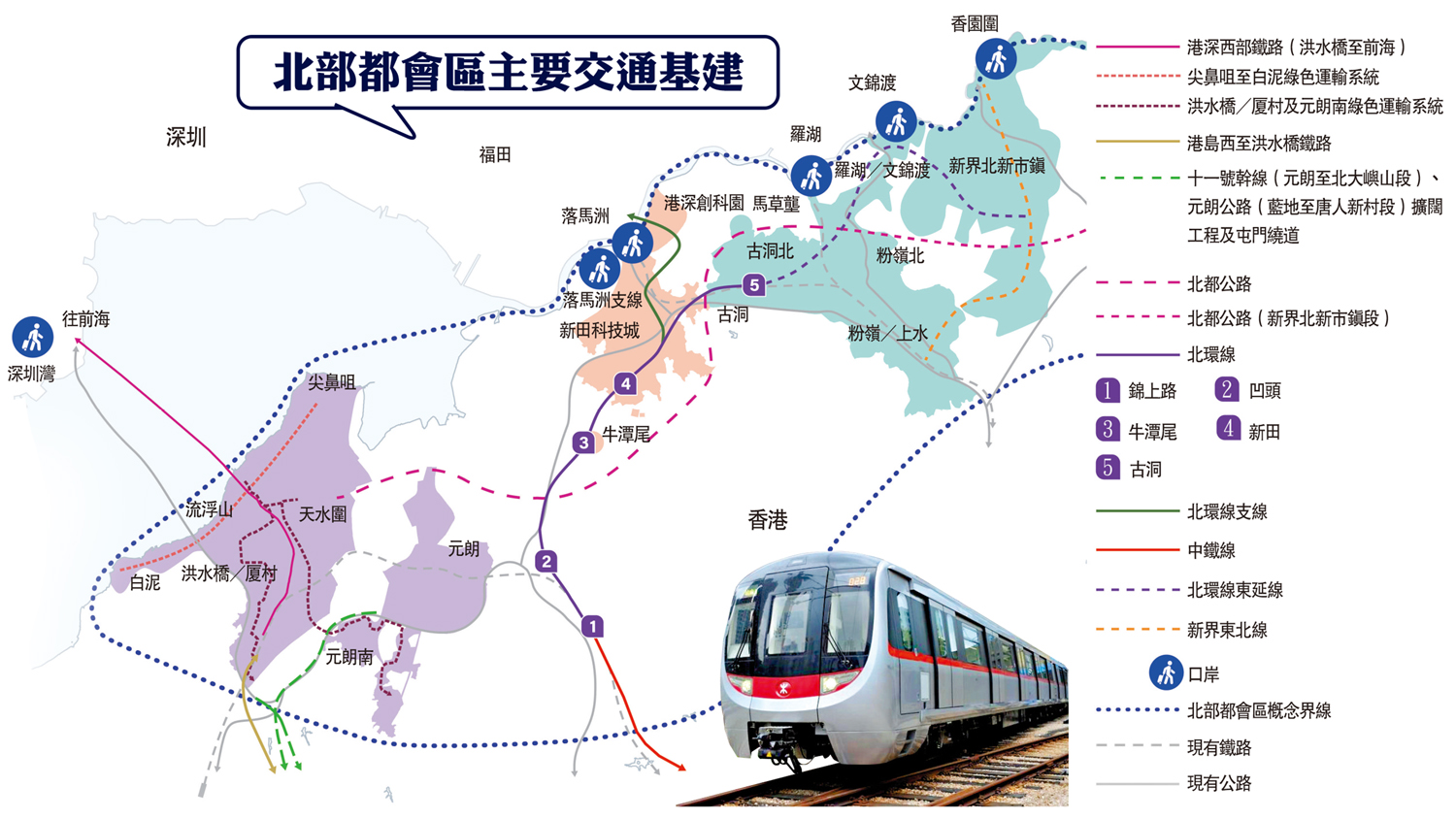 　　圖：北部都會區主要交通基建