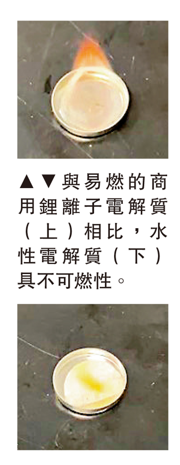 　　圖：與易燃的商用鋰離子電解質（上）相比，水性電解質（下）具不可燃性。
