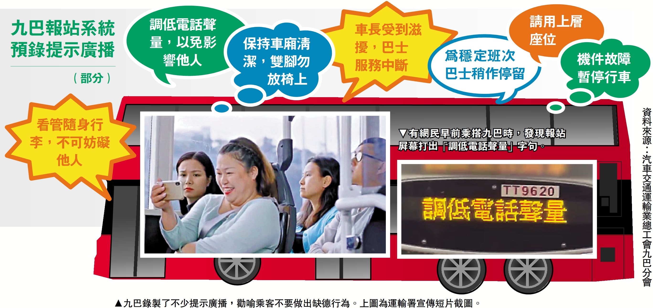 　　圖：九巴錄製了不少提示廣播，勸喻乘客不要做出缺德行為。上圖為運輸署宣傳短片截圖。