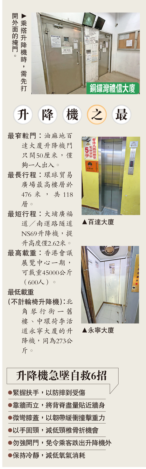 　　圖：升降機之最