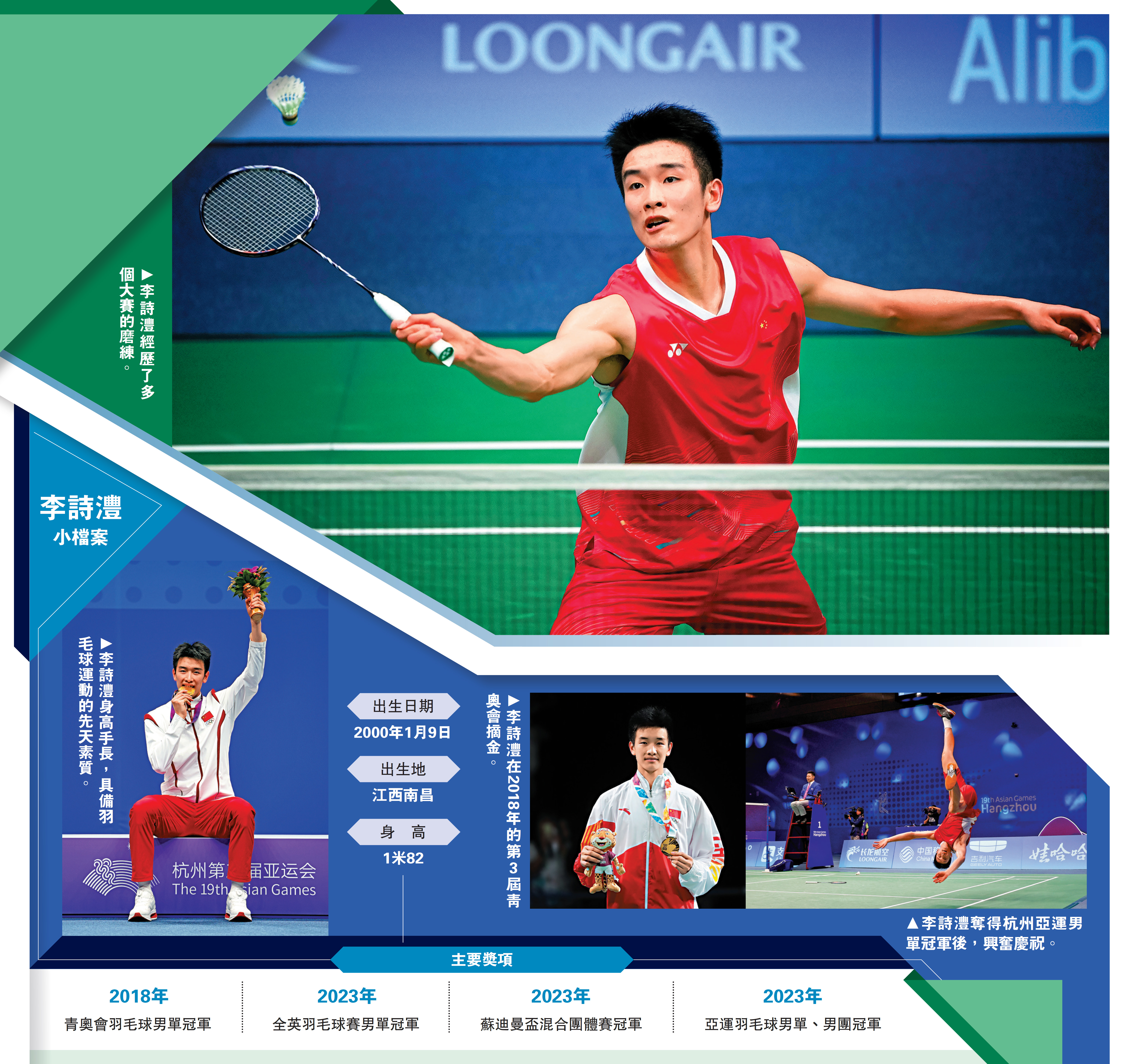 　　圖：李詩灃經歷了多個大賽的磨練。