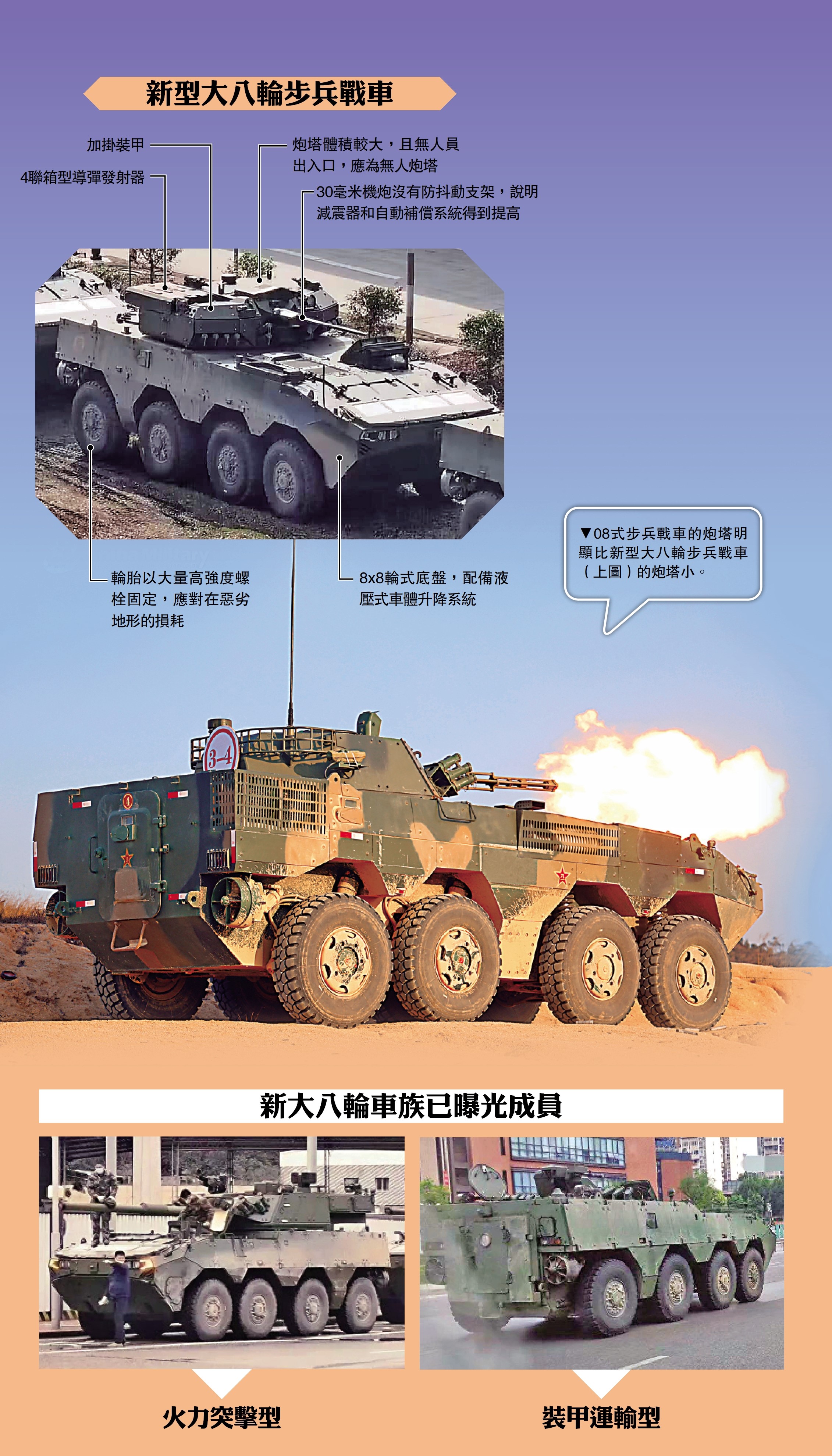 　　圖：新型大八輪步兵戰車